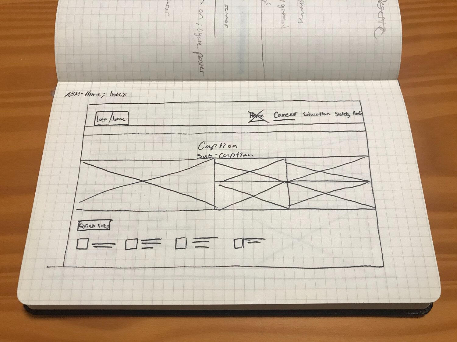Desktop Wireframe